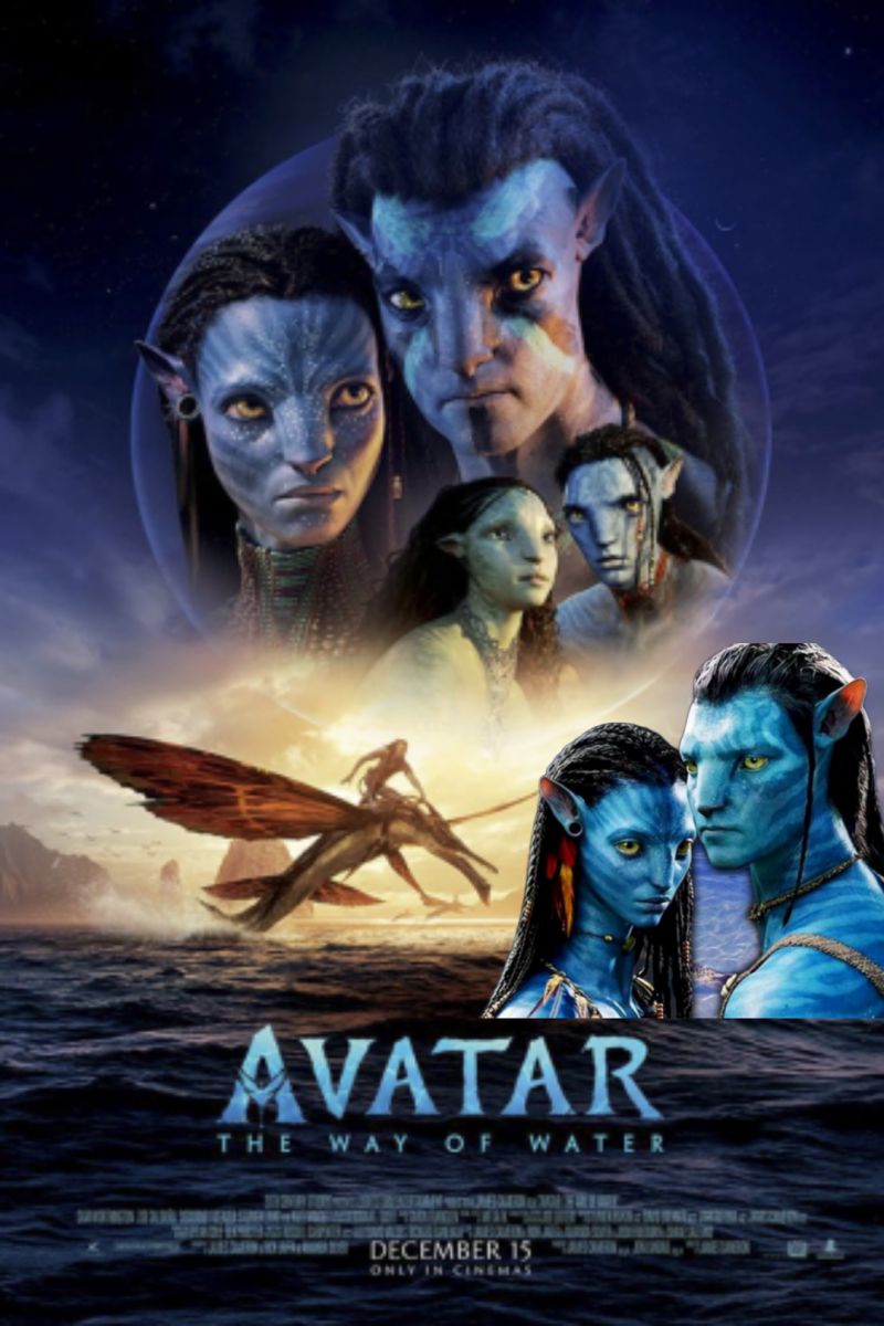 Avatar 2 Dòng chảy của nước